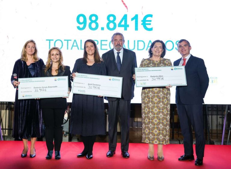 La Fundación Luz Solidaria recauda cerca de 100.000 euros para luchar contra la pobreza energética y otros fines sociales