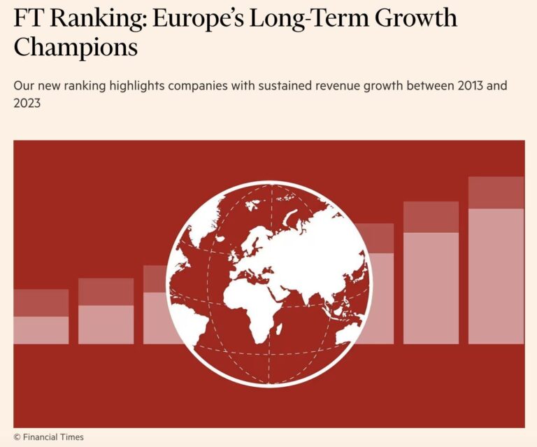 SIDN Digital Thinking, entre las 100 compañías de mayor crecimiento en Europa según Financial Times