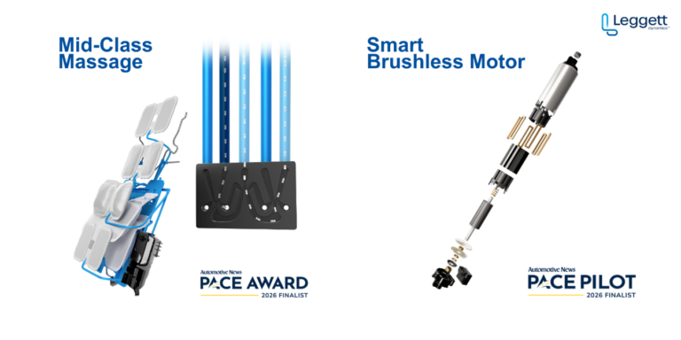 Leggett Dynamics presenta innovaciones finalistas de premios en el Automotive News Congress de Detroit