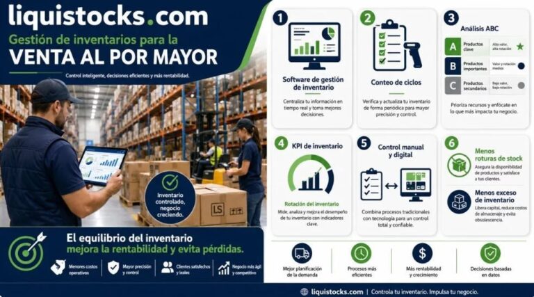 LiquiStocks publica una guía técnica sobre el control de inventario mayorista